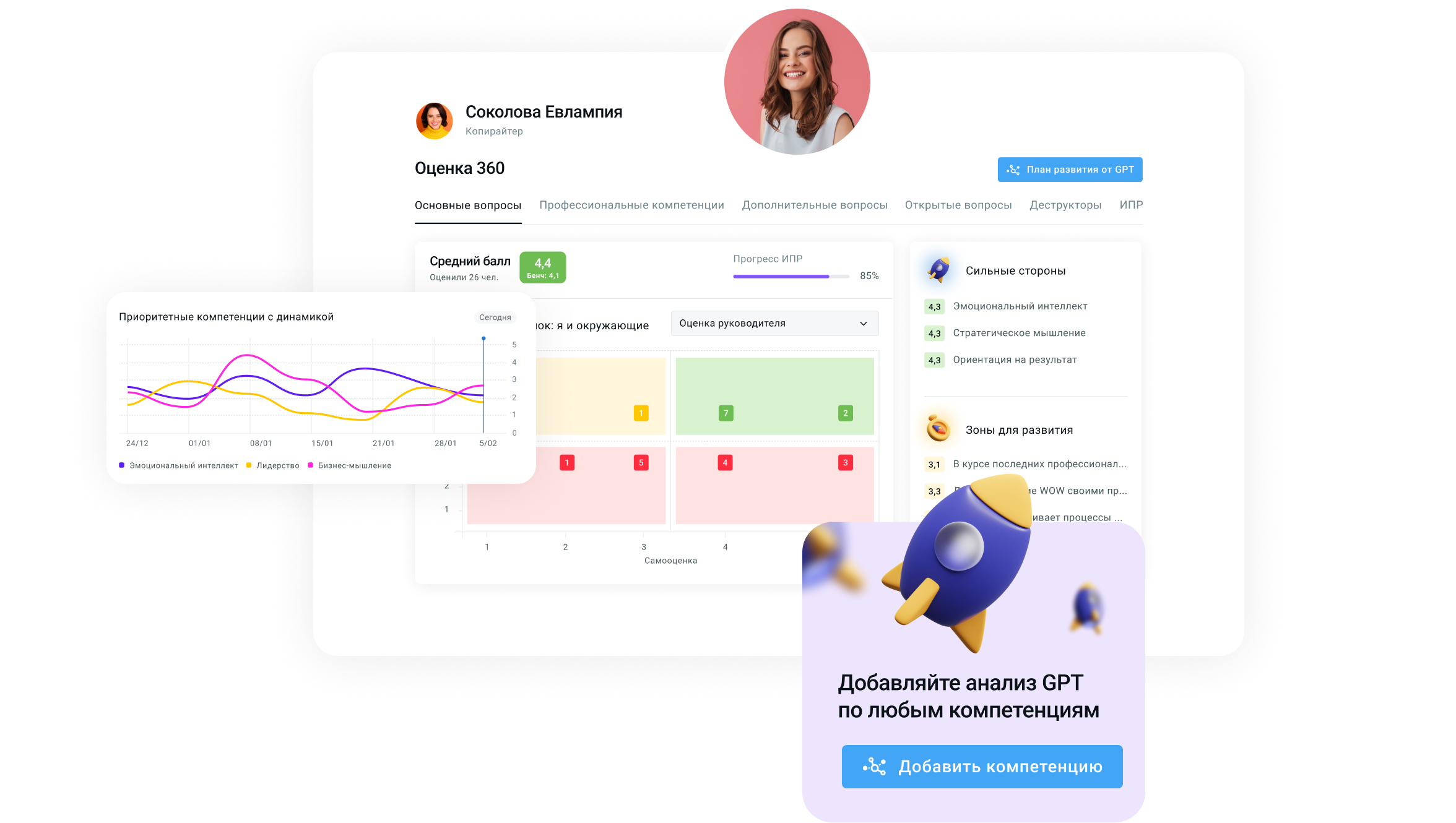Поток Оценка 360