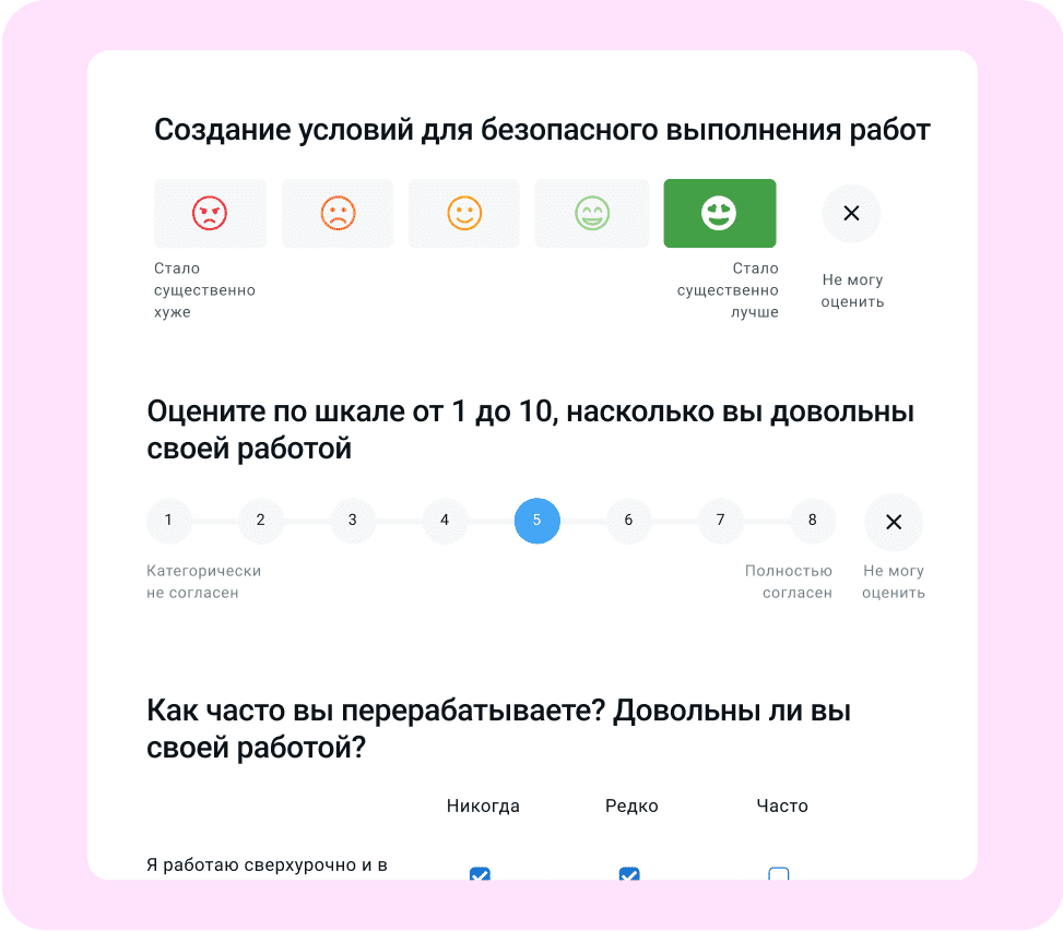 Планирование опросов на наглядном графике