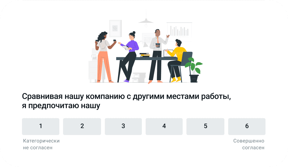 Интерфейс без отвлекающих элементов