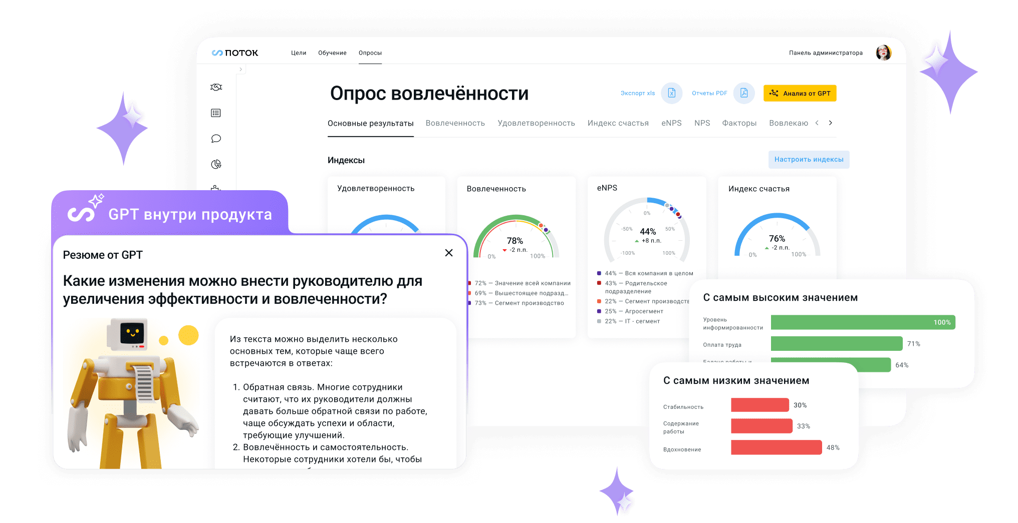 Опросы вовлеченности