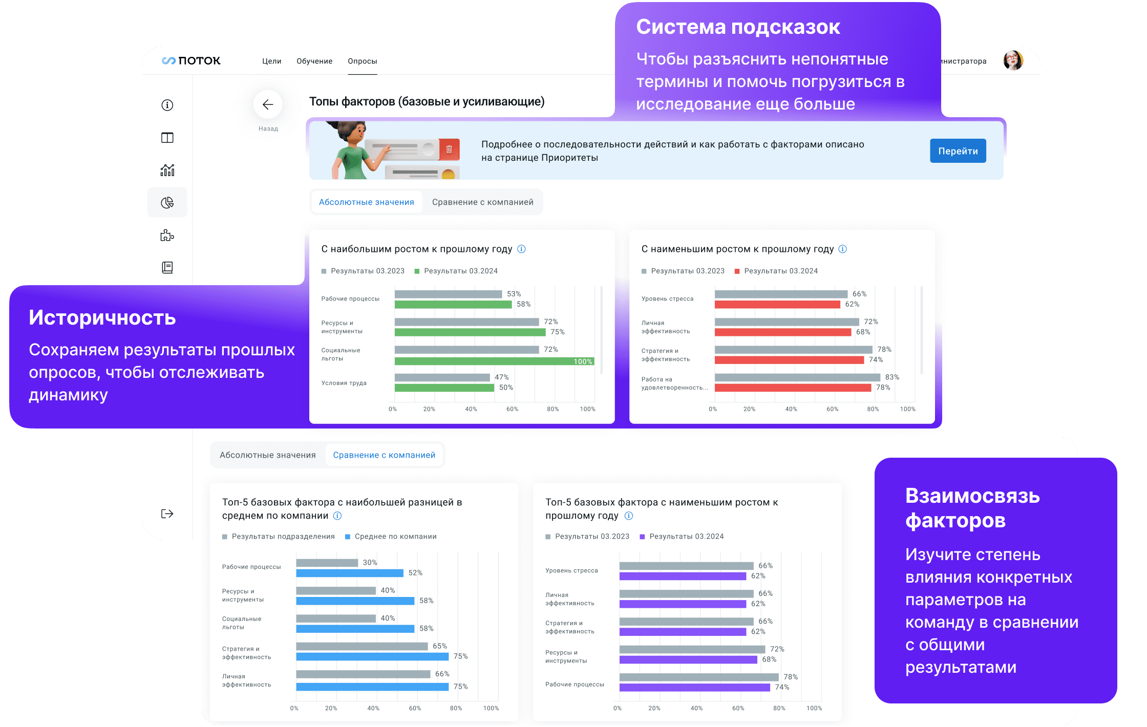 Анализ факторов
