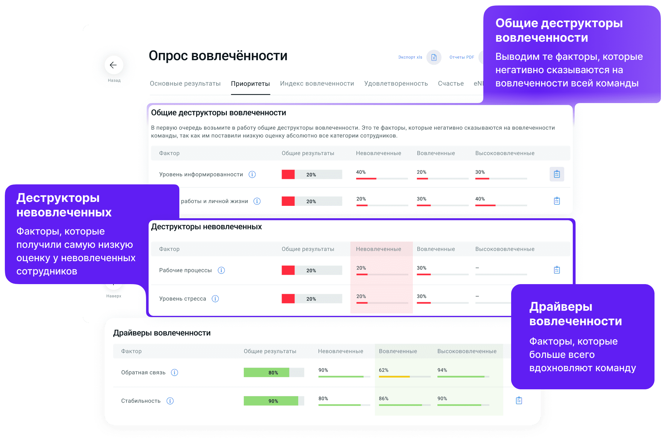 Драйверы и деструкторы