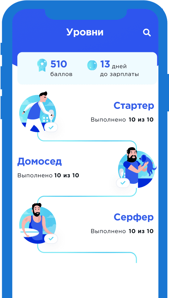 изображение 100