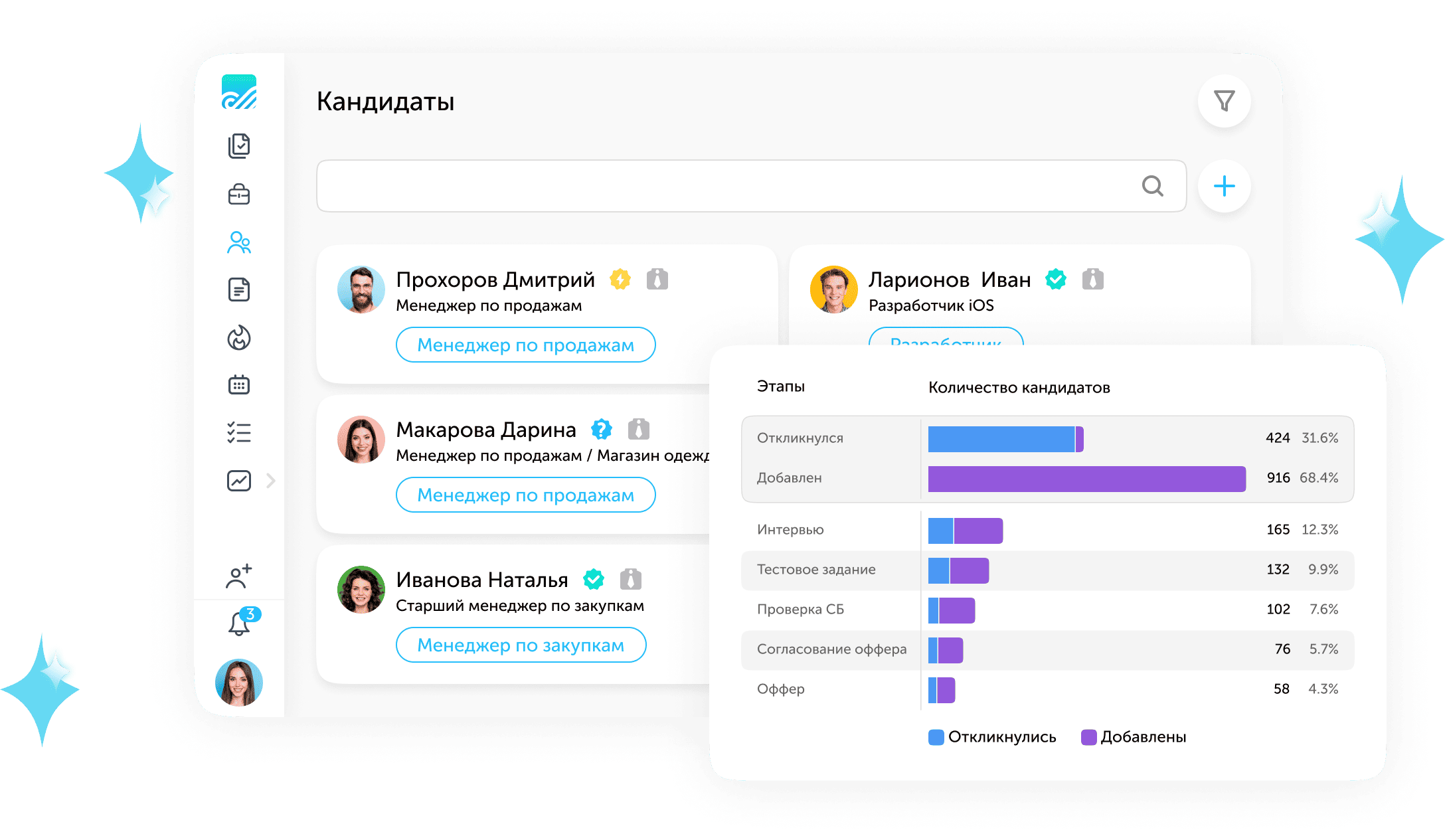 Система для подбора персонала