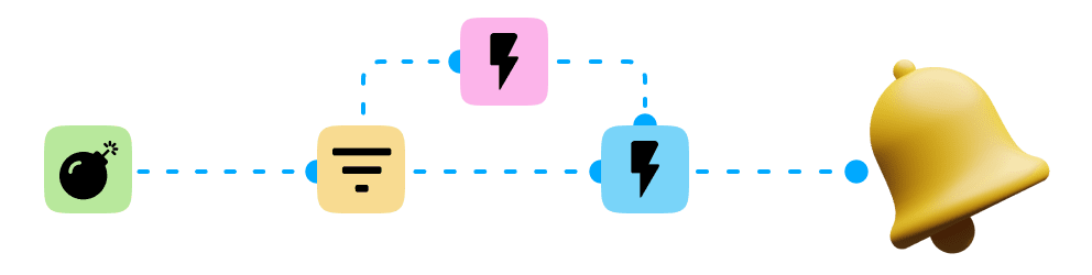 Настройка автоматических уведомлений для всех участников платформы рекрутмента