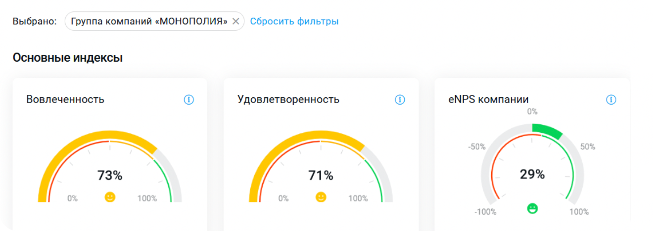 Поток Опросы Монополия результаты Поток Опросы Монополия результаты