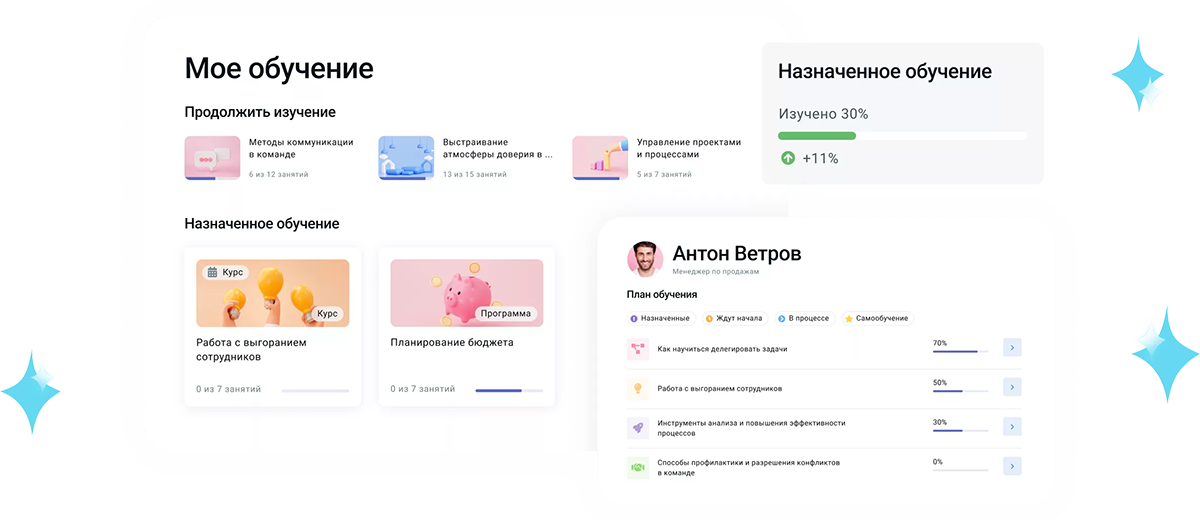 Система Поток Обучение Система Поток Обучение