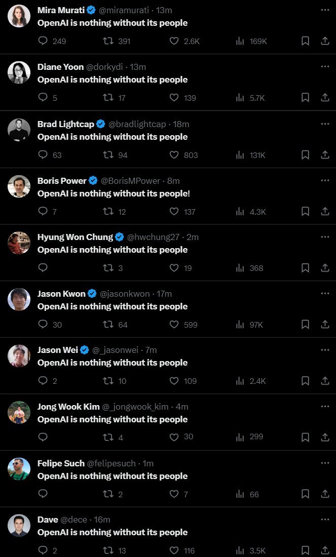 Флешмоб OpenAI is nothing without its people