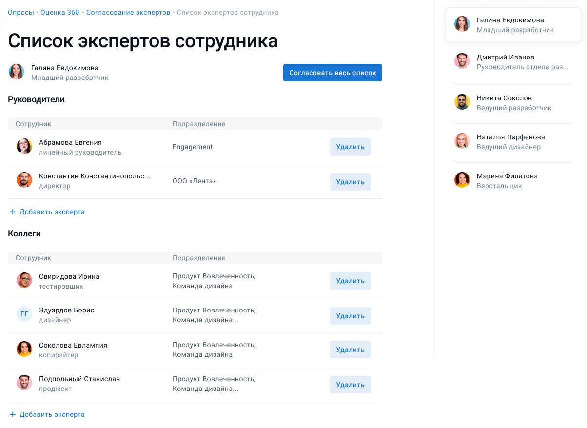 Список экспертов при оценке методом 360 градусов